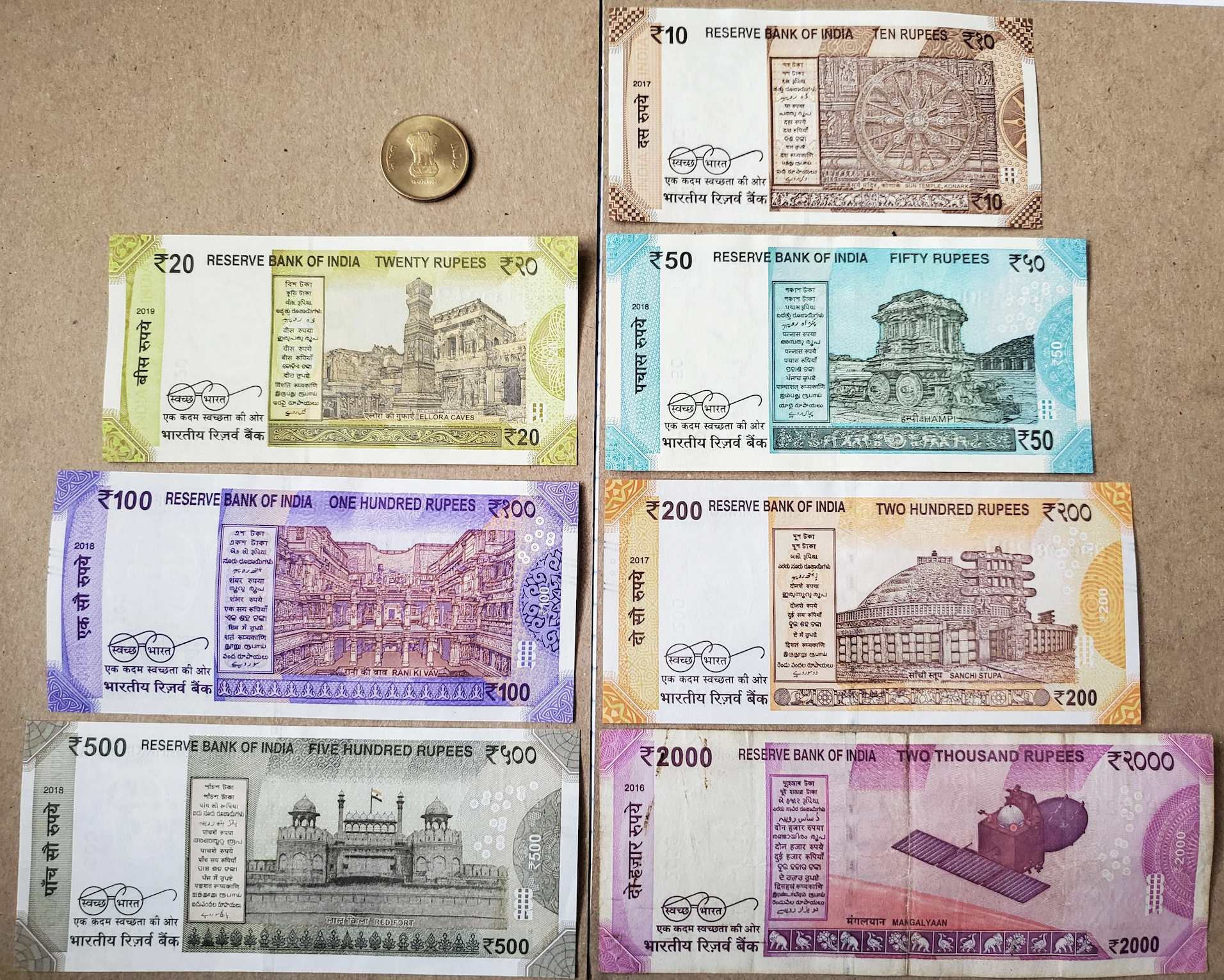 Indian rupee notes